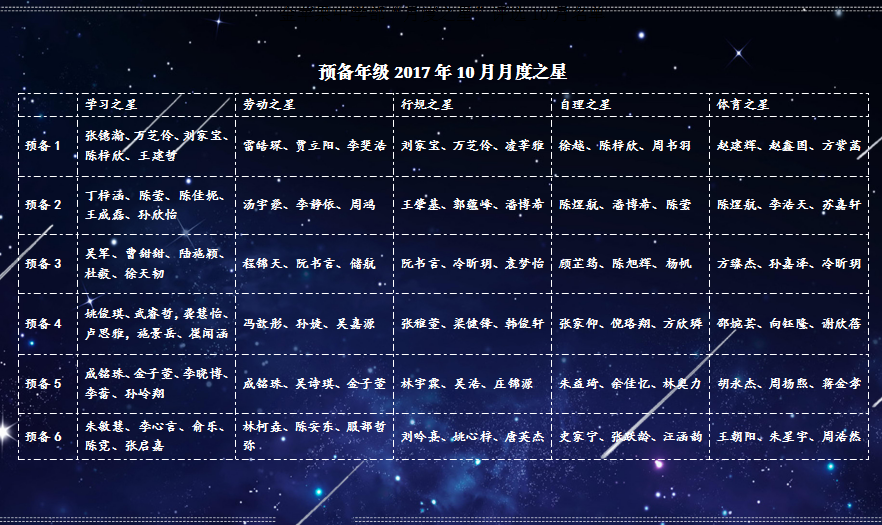 預(yù)備10月星.png